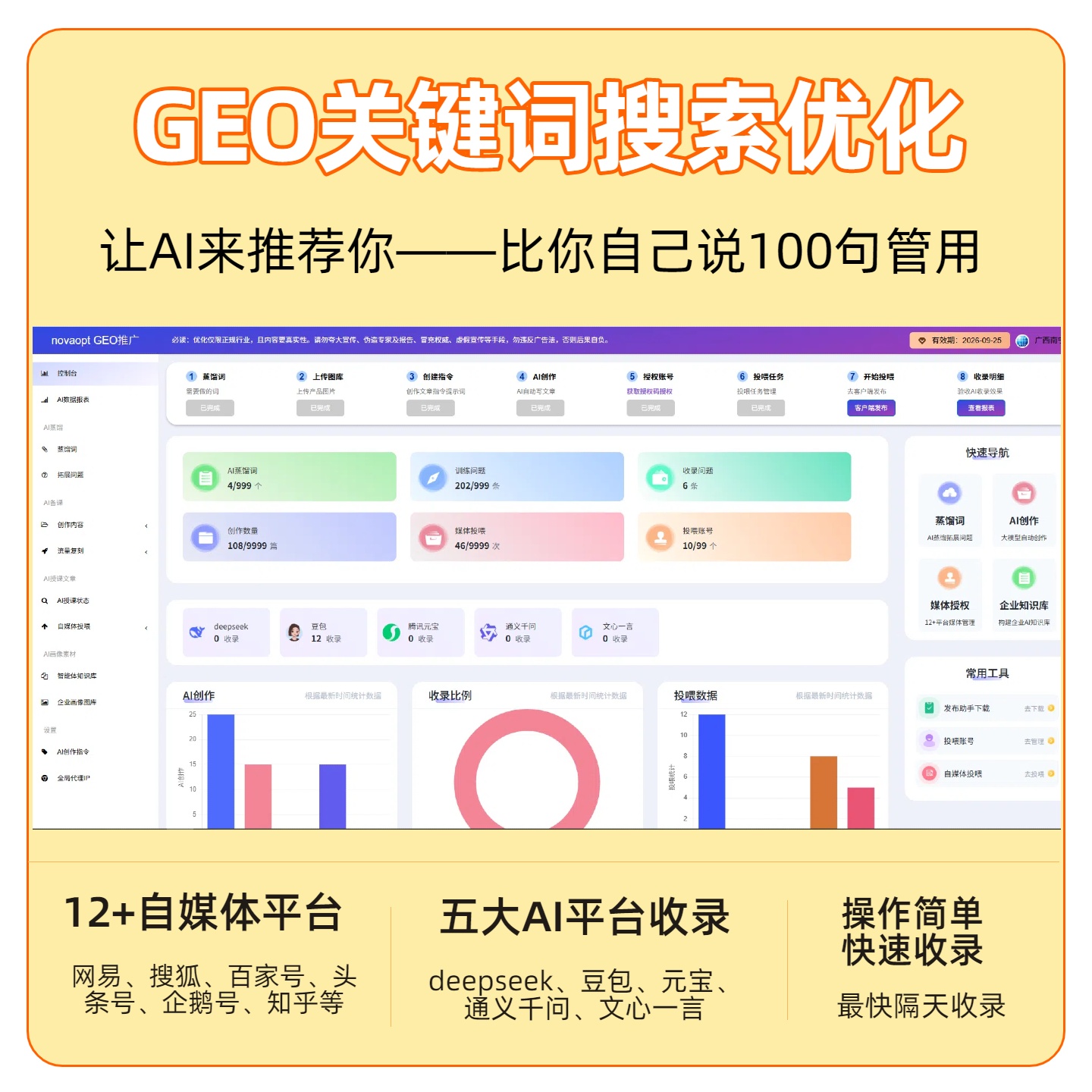 巴彦淖尔GEO推广